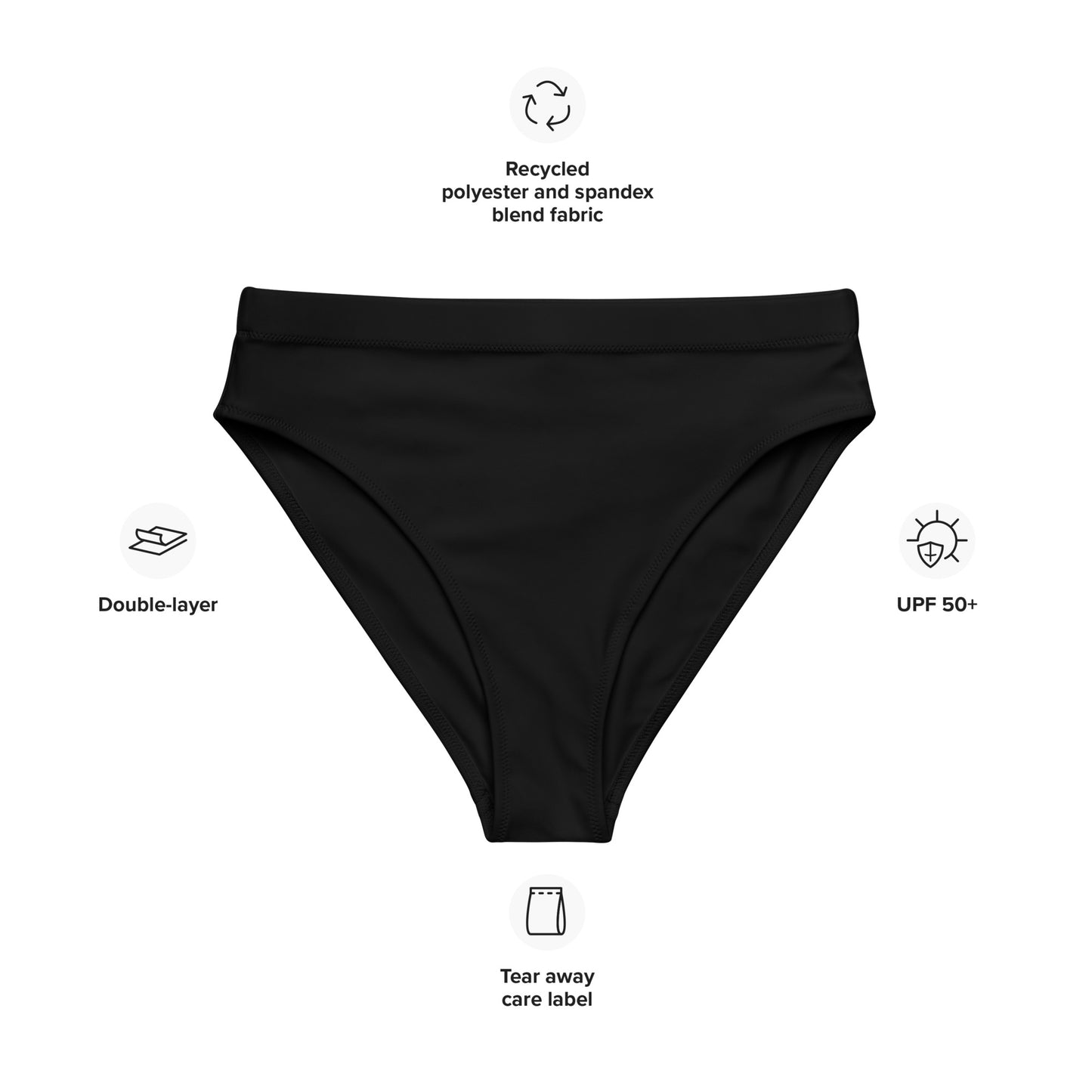 Black high-waisted recycled bikini briefs